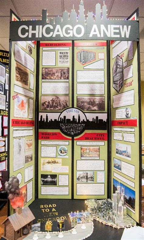 National History Day: The Kids Are All Right | State Historical Society ...