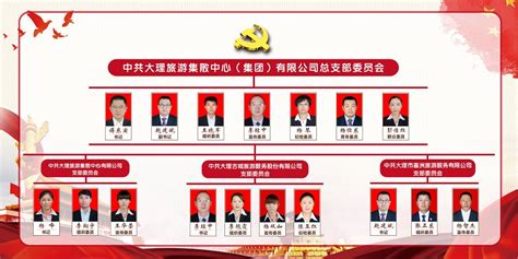 省级领导班子“一把手”及各省份监察委主任名单 _中国网