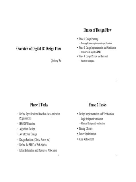 Image result for IC Design Flow