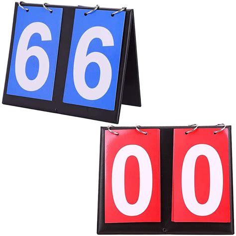 Image result for Scoreboard Counter