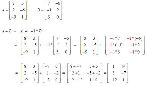 Image result for Matrix Algebra Formulas