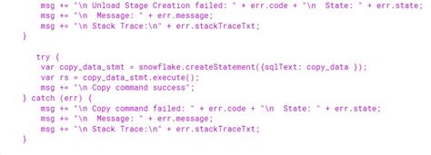 Image result for Procedure in JavaScript
