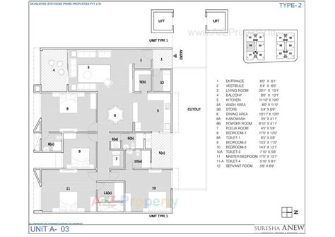Suresha Anew | at Sheikhpur-khanpur-sabarmati, Ahmedabad