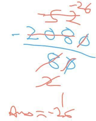 (-2080)÷80 how to divide - Brainly.in
