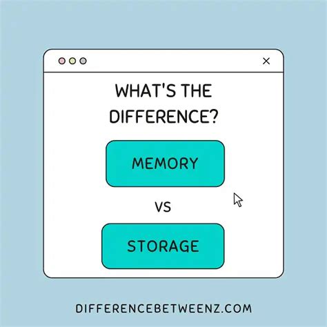 Difference Between Memory and Storage 的图像结果