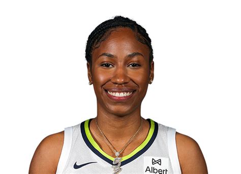 Dallas Wings WNBA Roster - ESPN (IN)