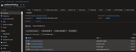 Image result for Falcon Data Replicator