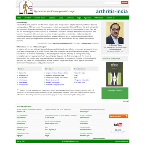 Sandnya Software Pvt. Ltd | offShore web application and open source ...