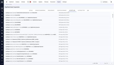 Image result for Common Data Environment Process