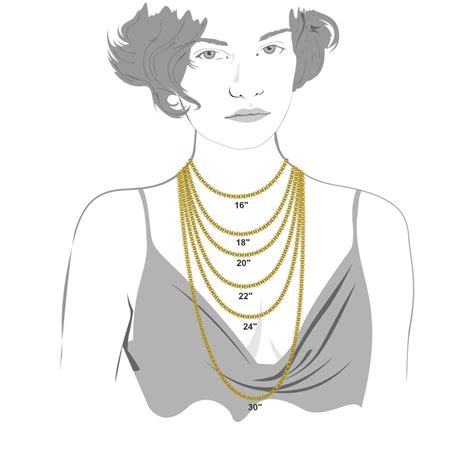 What Is A Good Necklace Length at Evelyn Council blog