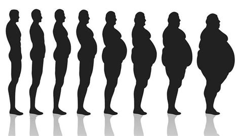 This Is The Horror Your Body Goes Through When You Dont Exercise