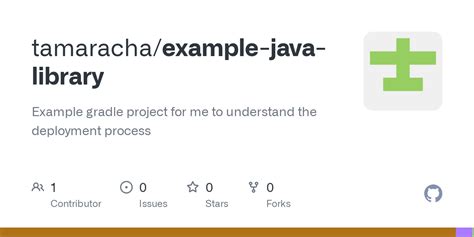 Library Java Example Java 的图像结果