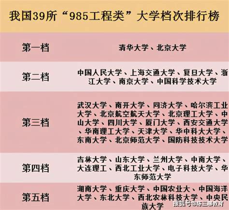 【国金研究】中国学历学校教育体系梳理_大专