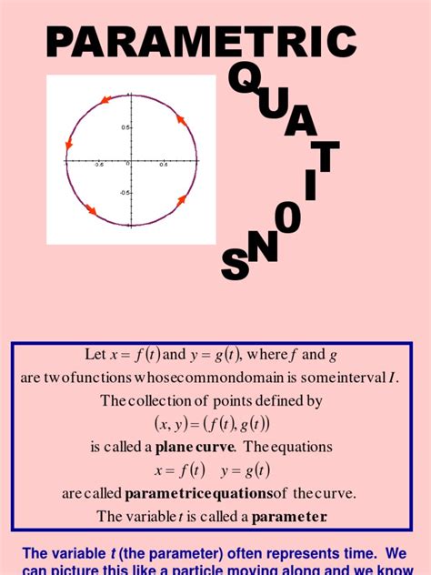 Image result for Parametric Equations MATLAB Explained