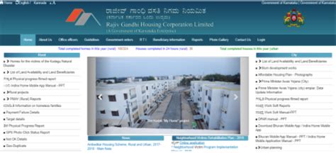 Basava Vasati Yojana: Housing Scheme for economically backward people ...