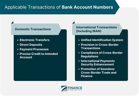 Image result for Account Number Example