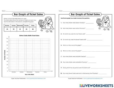 Image result for Math Bar Graph Worksheet