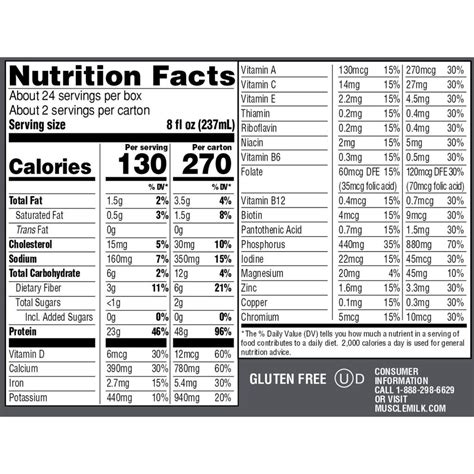 Monaco Cocktail Nutrition Facts - Health Benefited