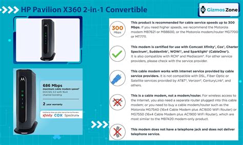 Xfinity Compatible Modems 的图像结果