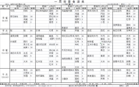 今日开始！北京经济技术开发区适龄幼儿2023入园需求调查开始！24日截止！_工作_ryrxdc_https
