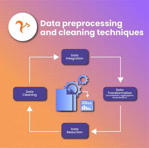 Image result for Machine Learning Data Extraction