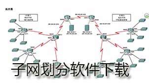子网划分软件下载_子网划分应用软件【专题】-华军软件园