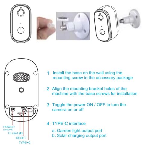 Image result for Canon Camera User Guide