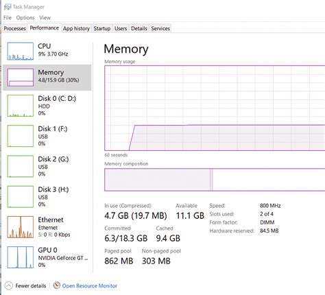 Image result for Windows How to Disable GPU CPU Monitor