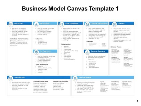 Business Model Process PowerPoint Template 的图像结果