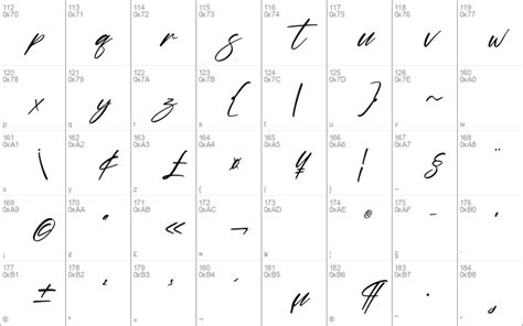Image result for Hand Script Font