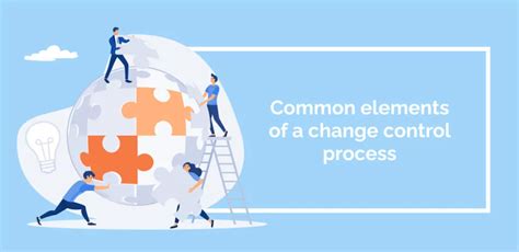 Change Control Process Poster 的图像结果
