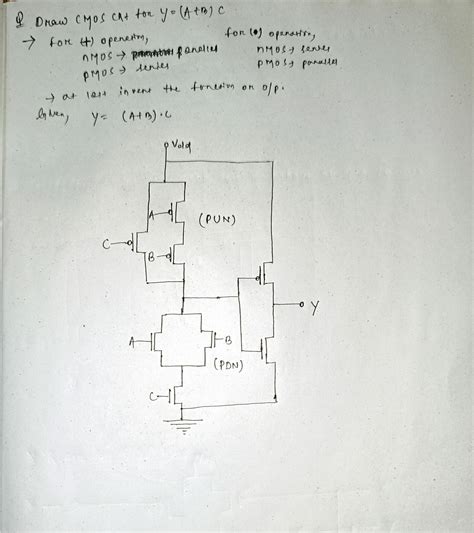 Draw the CMOS circuit for Y=(a+b)c - Brainly.in