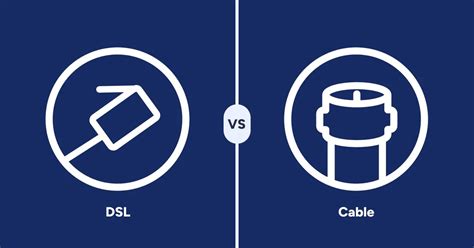 DSL Cable Internet 的图像结果