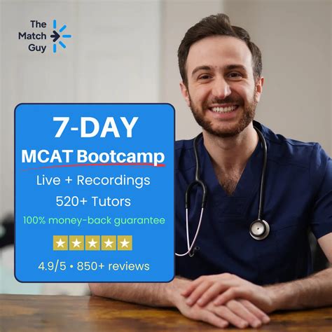 How to Register for the MCAT: Step by Step Guide, What to Expect, and Full Cost Breakdown - The ...