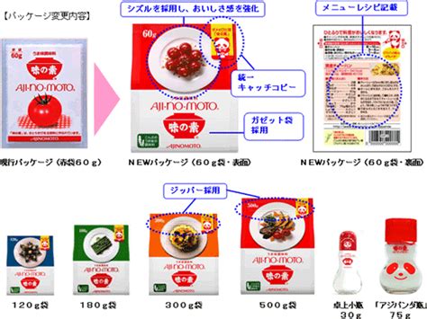 Image result for Java Swing Color