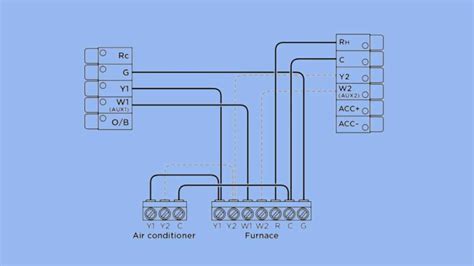 Image result for Thermostat Wiring Color Code Chart