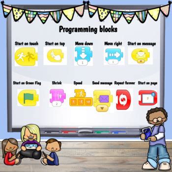 Image result for MIT Scratch Code Frogger Coding