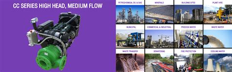 INDRA HYDRO TECH PUMPS PVT LTD.