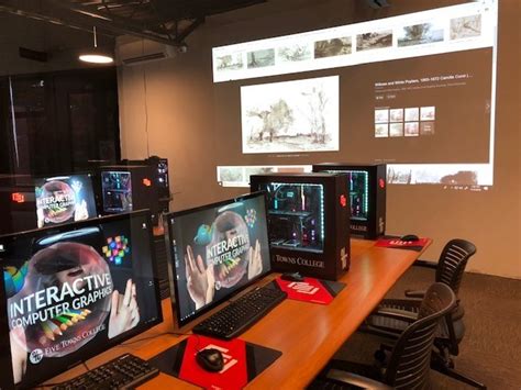 Image result for Components of Interactive Computer Graphics