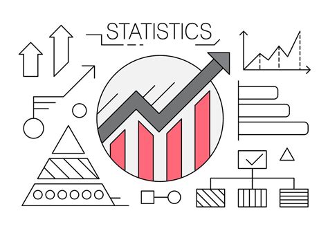 Image result for Statistics Essentials For Dummies