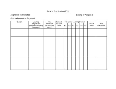 Image result for Format Table of Specification in Computer Science