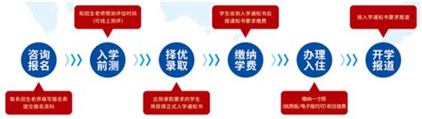 浙江国际学校排行榜，这些学校最有实力-杭州朗思教育