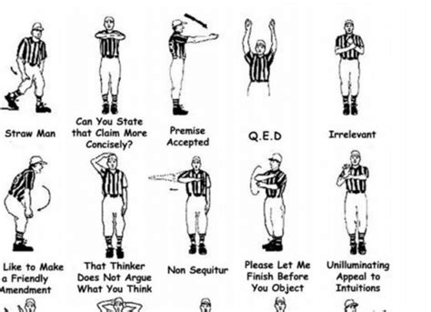 Image result for Referee Hand Signals