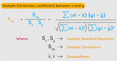 Image result for Calculation of Correlation