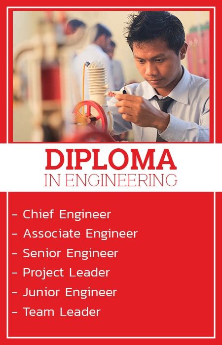 Admission Open 2024-25