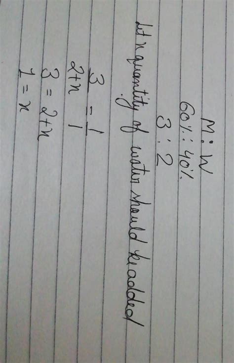 a mixture of milk and water contains 40%water what quantity of water ...
