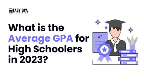 What is the Average GPA for High Schoolers in 2023?