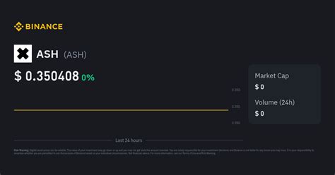ASH Price | ASH Price Index, Live Chart and INR Converter - Binance