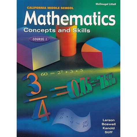 Image result for Middle School Math 6 Plus