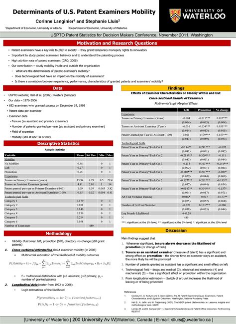 Determinants of U S Patent Examiners Mobility Corinne